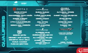 IESF 15. Dünya Espor Şampiyonası Türkiye Milli Takım Kadroları!