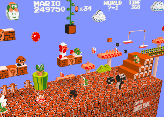 Süper Mario: Efsanevi Atari Oyununun İşleyişi ve Hikayesi