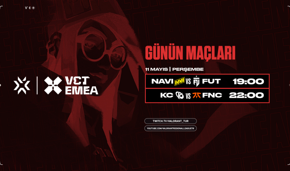 VCT:EMEA