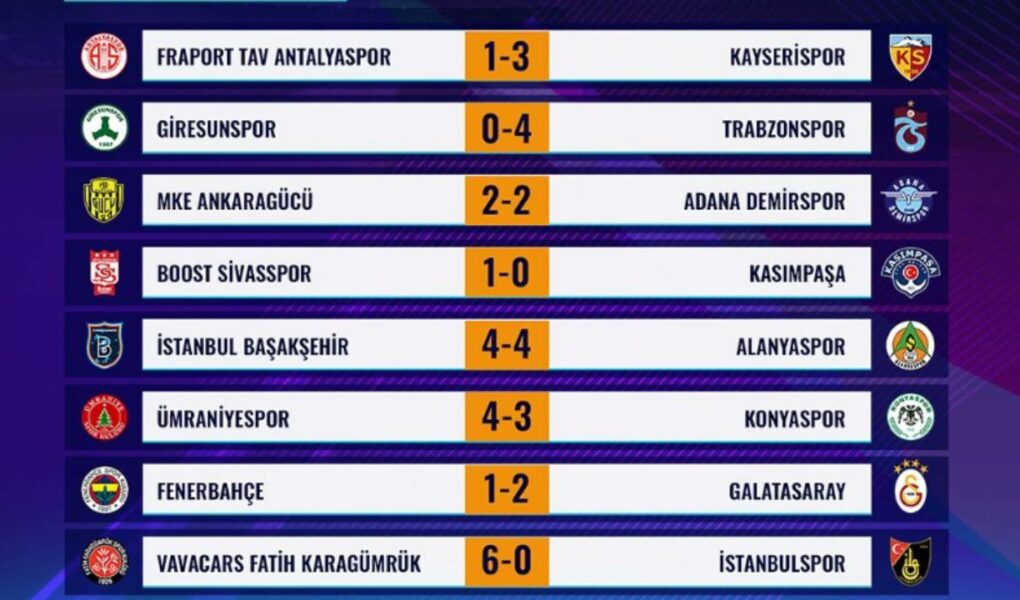 superlig izle