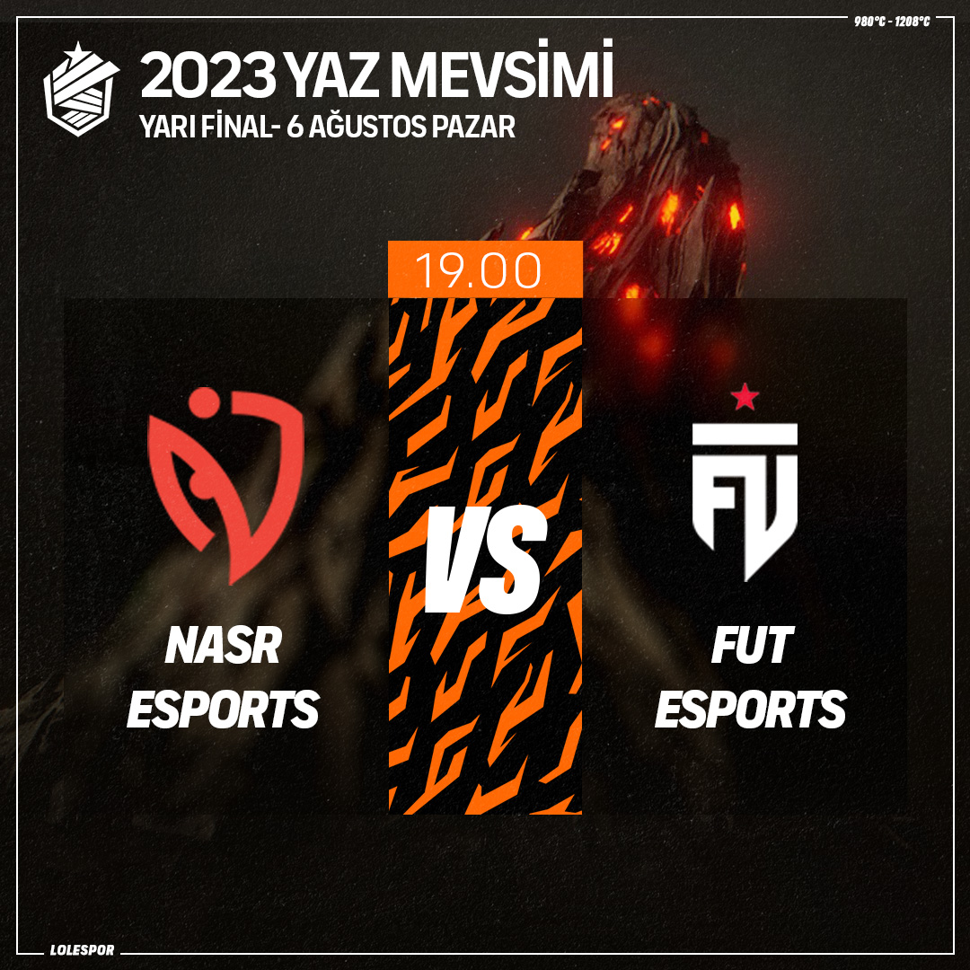 TBF 2023 İçin Finalin Adı Belli Oluyor | NASR Esports - FUT Esports