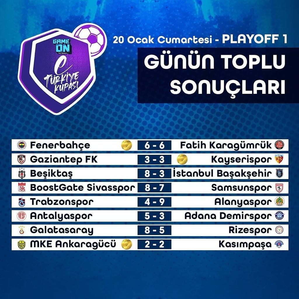 GameOn eTürkiye Kupası
