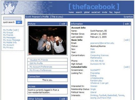 Facebook'un 20 yıl önceki arayüzü