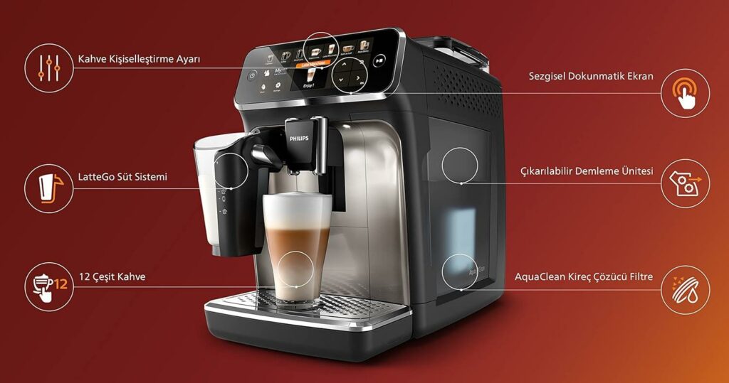 Espresso