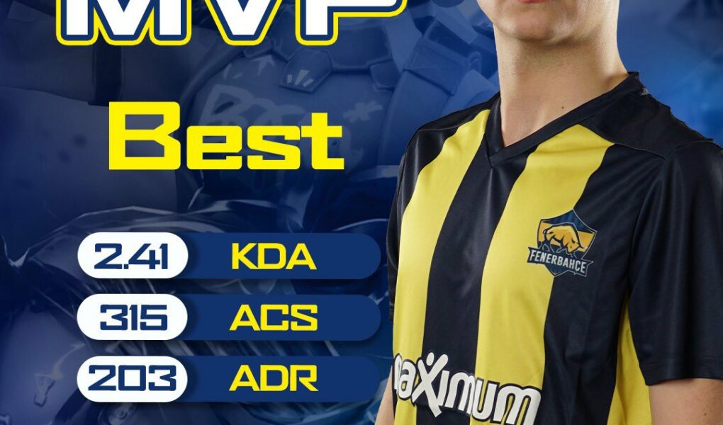 Best VALORANT